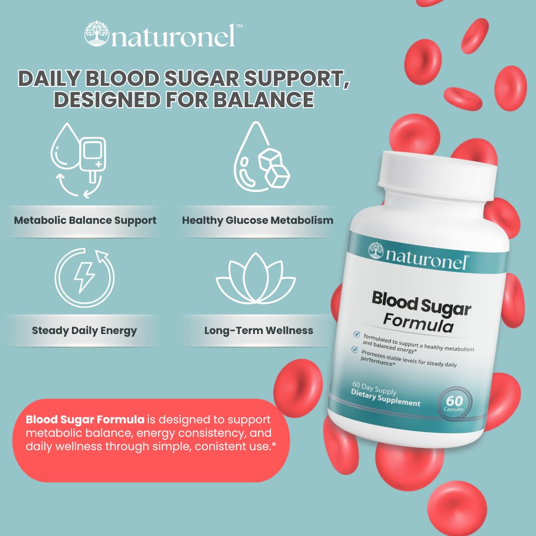 Naturonel Daily Nutritional Support Capsules with a hand holding the bottle