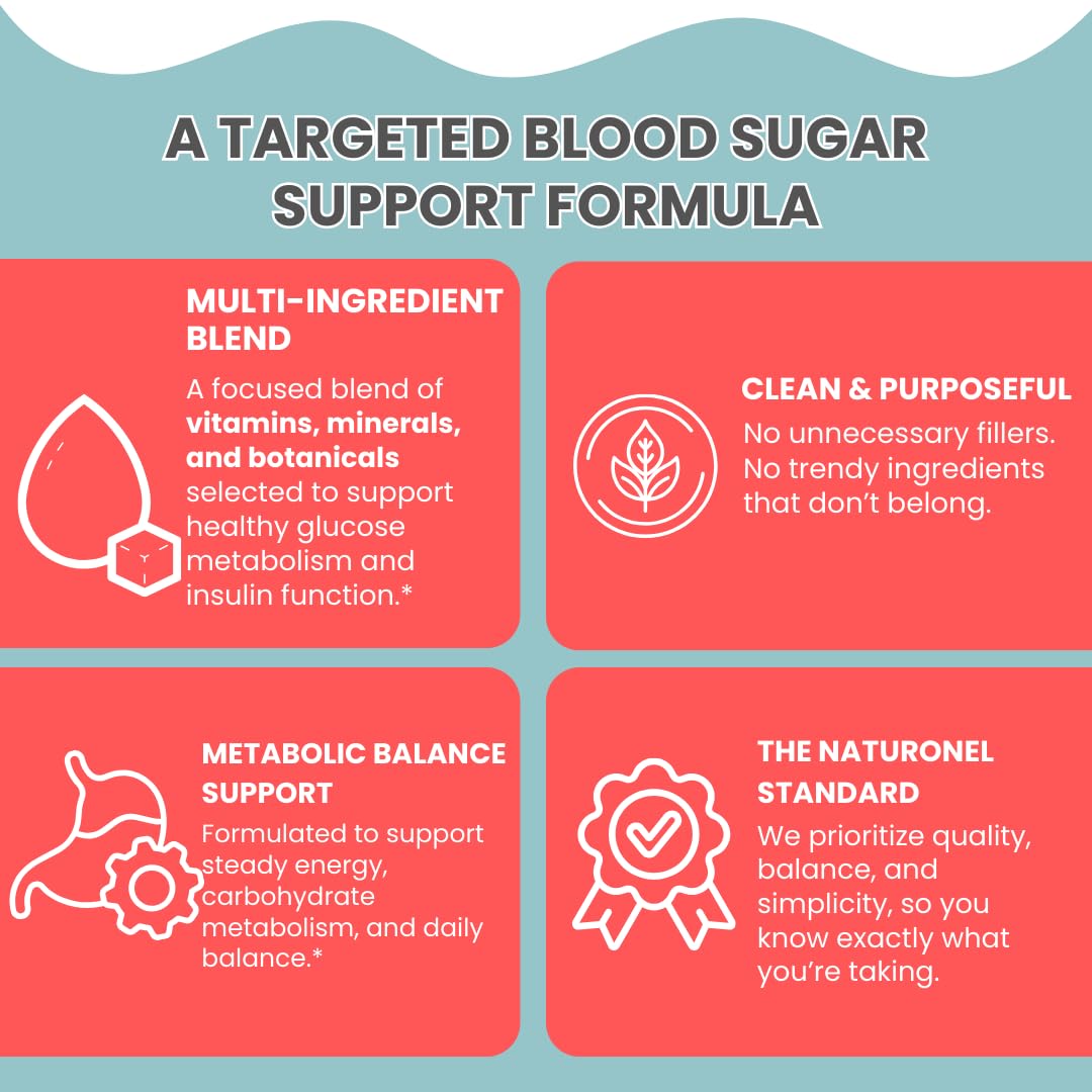 Naturonel Daily Nutritional Support Capsules with a measuring spoon