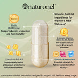 Naturonel Hair Growth Vitamins for Women bottle with ingredients label