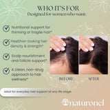 Naturonel Hair Growth Vitamins for Women capsules close-up