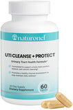Naturonel Urinary Tract Support Supplement front view with packaging