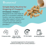 Naturonel Urinary Tract Support Supplement in a lifestyle setting