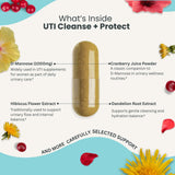 Naturonel Urinary Tract Support Supplement ingredients list on label