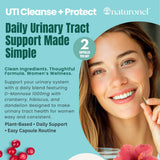 Naturonel Urinary Tract Support Supplement side view of bottle