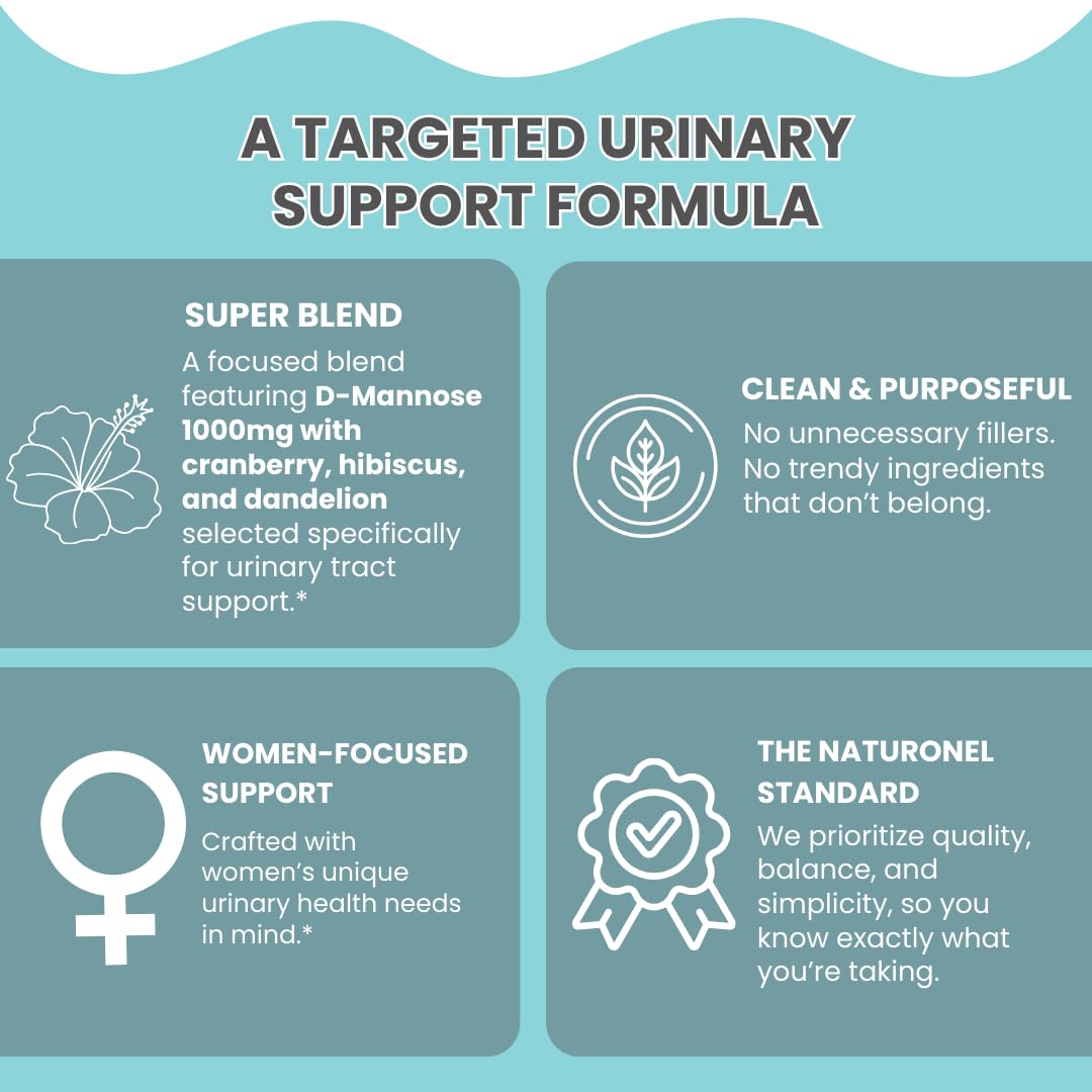 Naturonel Urinary Tract Support Supplement with measuring spoon