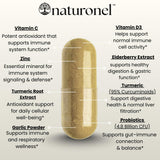 Naturonel Viracid Complete Capsules in hand