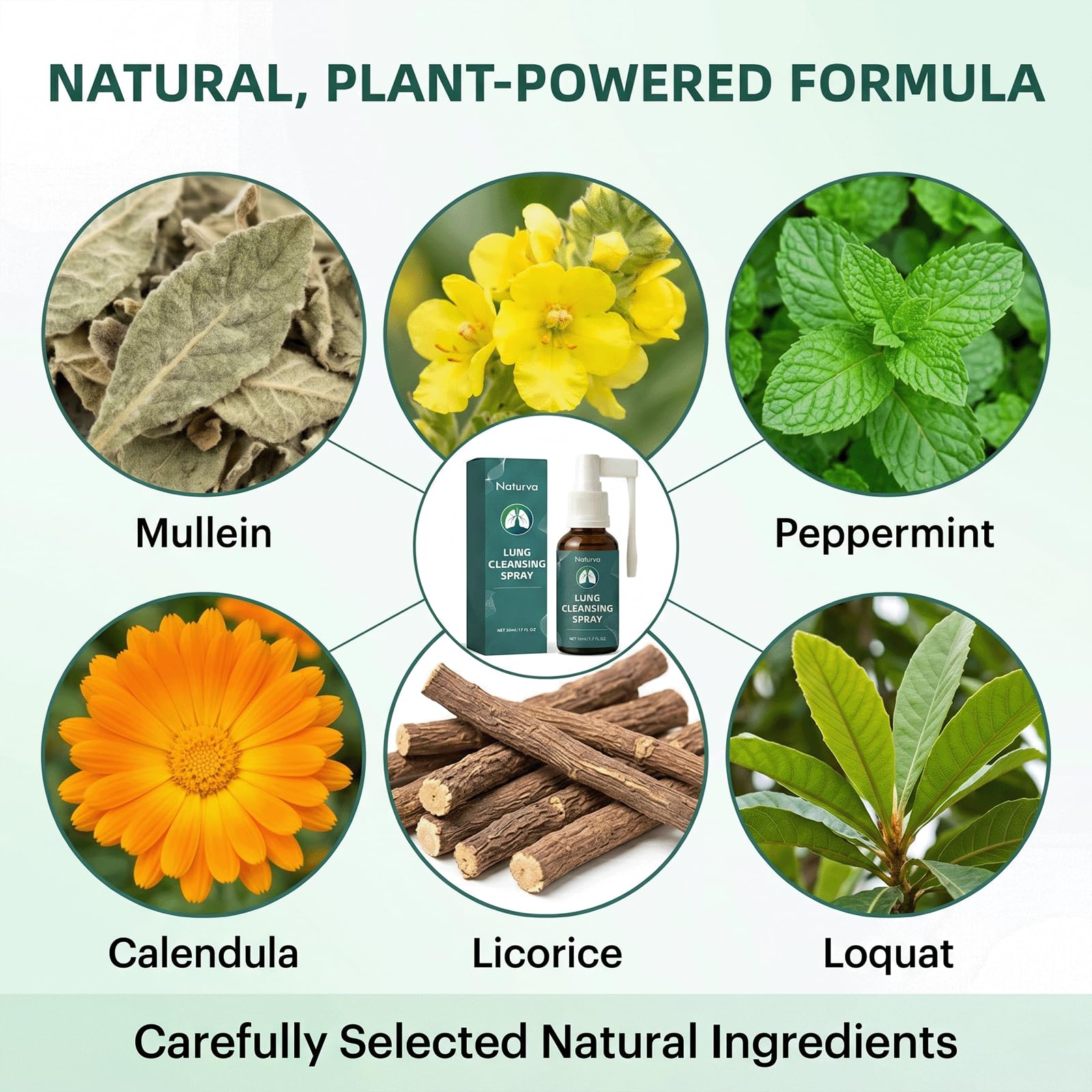 Naturva Lung Cleansing Spray 50ml in a lifestyle setting on a table
