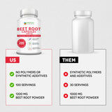 Nautical Elements Beet Root Powder Capsules 1200mg packaging