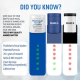 NAUTILUS Essential Amino Acids Powder 204g nutritional information