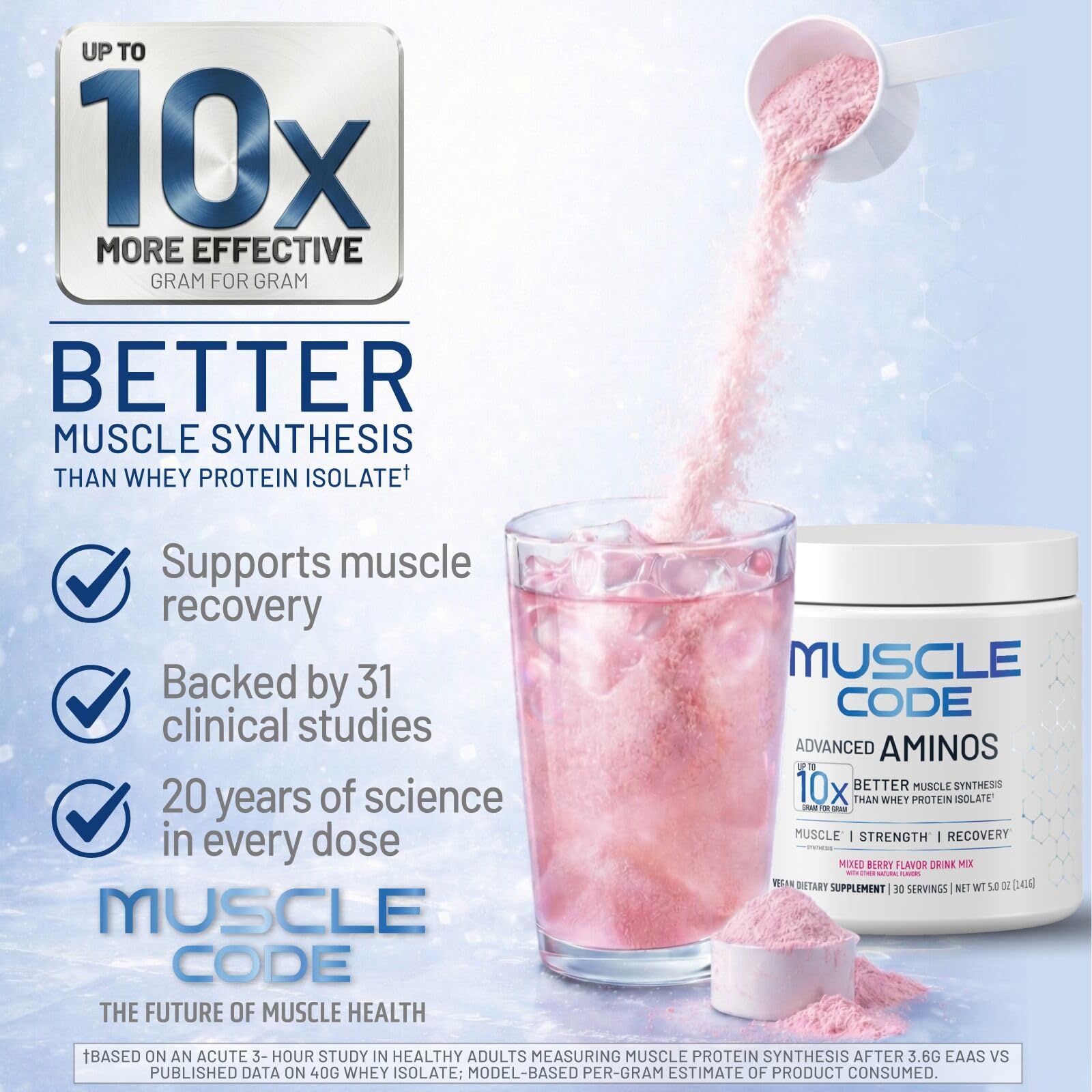 NAUTILUS Essential Amino Acids Powder 204g scoop