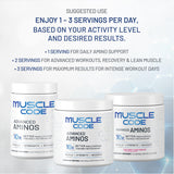 NAUTILUS Essential Amino Acids Powder 204g side view
