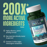 NAVEH PHARMA Postbiotic Supplement Capsules side view