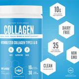 NBI Collagen Supplement Types I & III serving suggestion