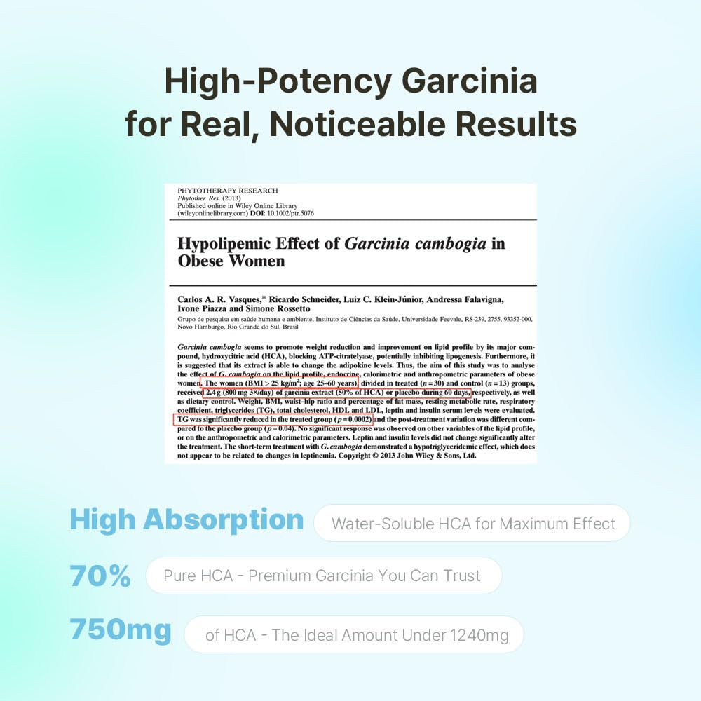 NE:AR Garcinia Cambogia Chews nutritional information