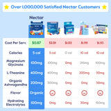 Nectar Calm Magnesium drink mix powder in a glass of water