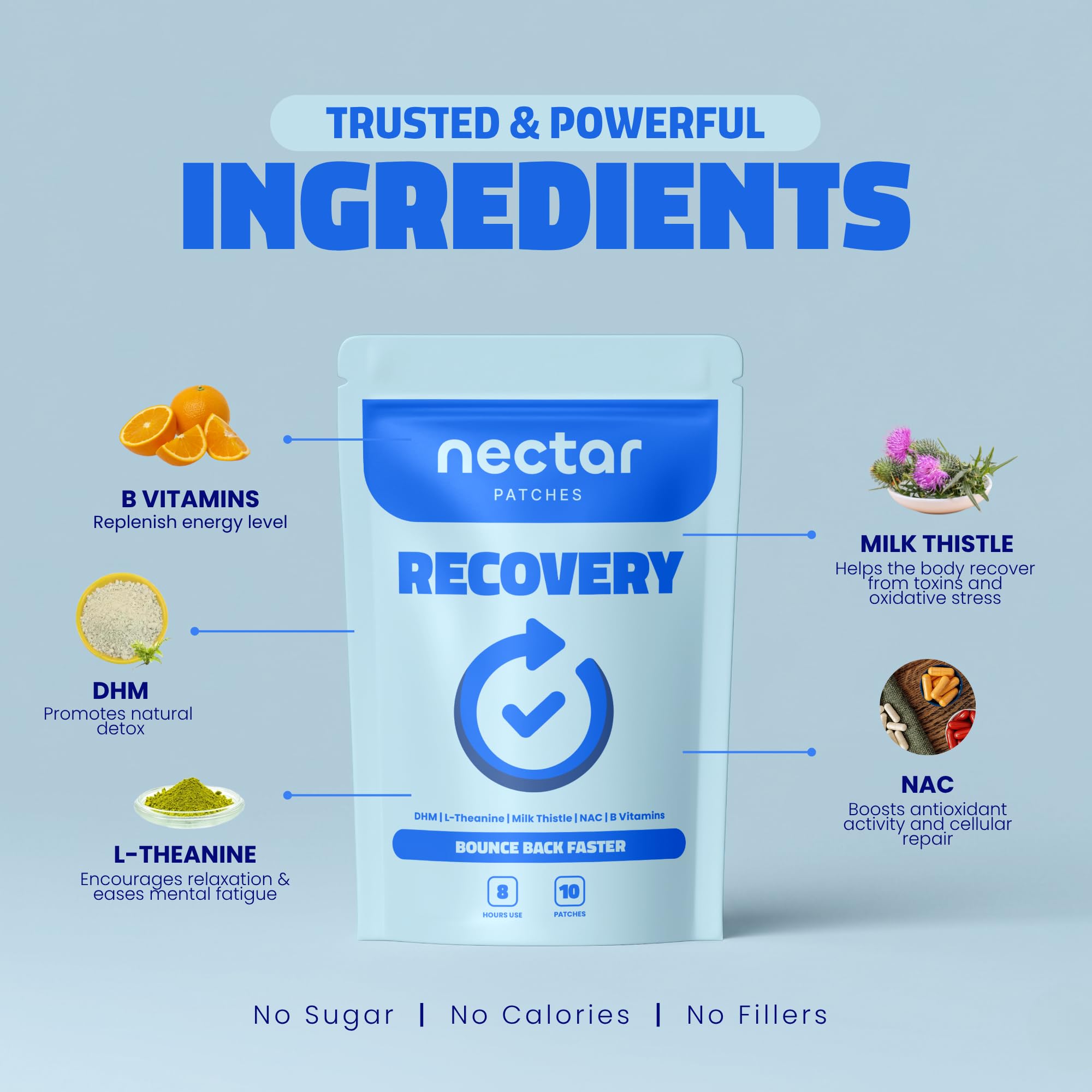 Nectar use Patches back view packaging with ingredient list