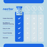 Nectar use Patches displayed with travel essentials