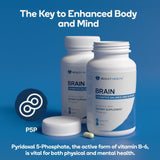 Nedley Health Brain Supplement 50g ingredients list
