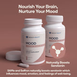 Nedley Health Mood Supplement capsules on a table