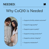 Needed. CoQ10 Ubiquinol 200mg Capsules on wooden table