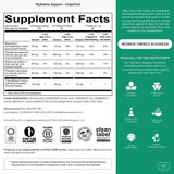 Needed. Hydration Support Electrolyte Packets individual stick showing ingredients