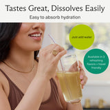 Needed. Hydration Support Electrolyte Packets packaging