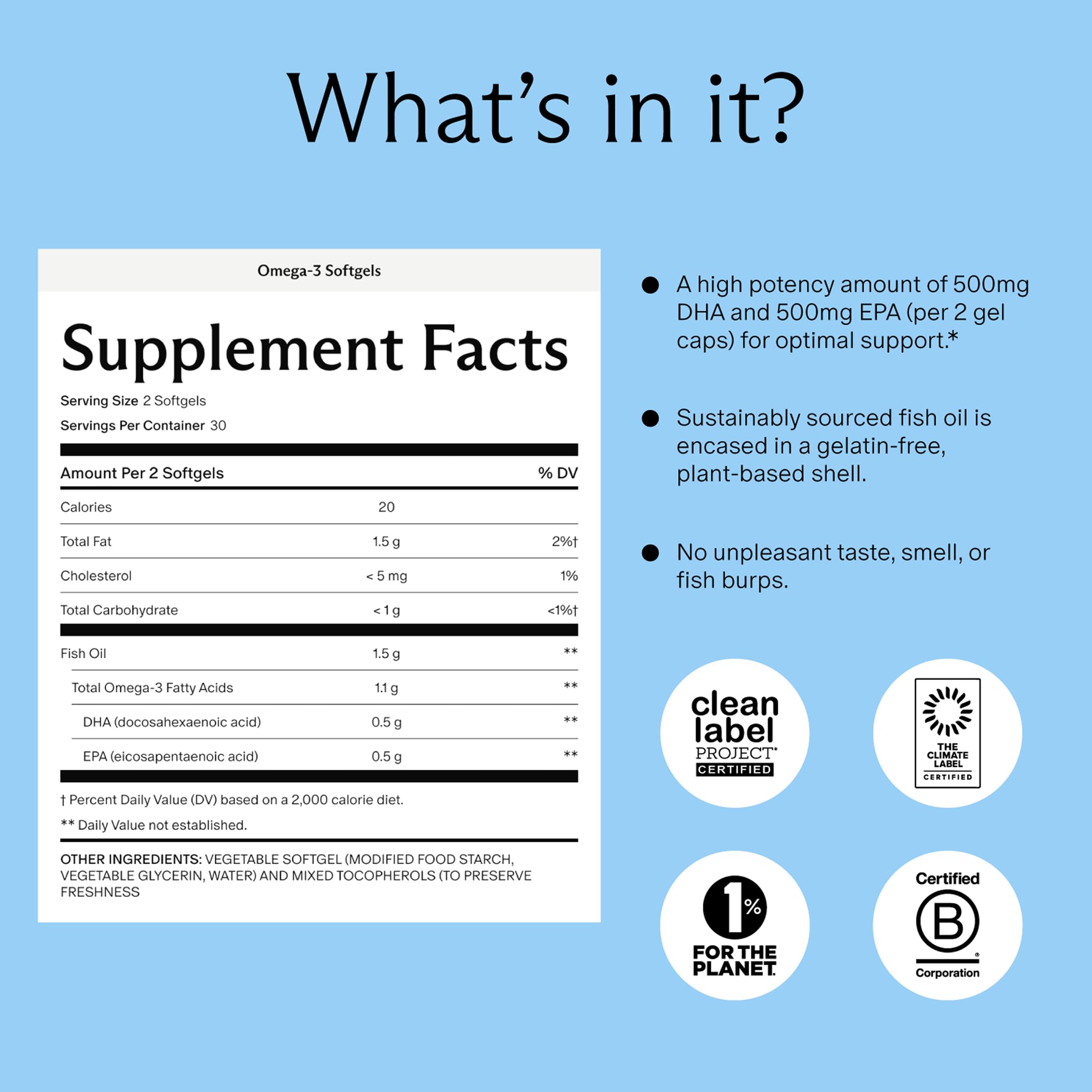 Needed. Omega-3 Fish Oil Softgels packaging with 110g label