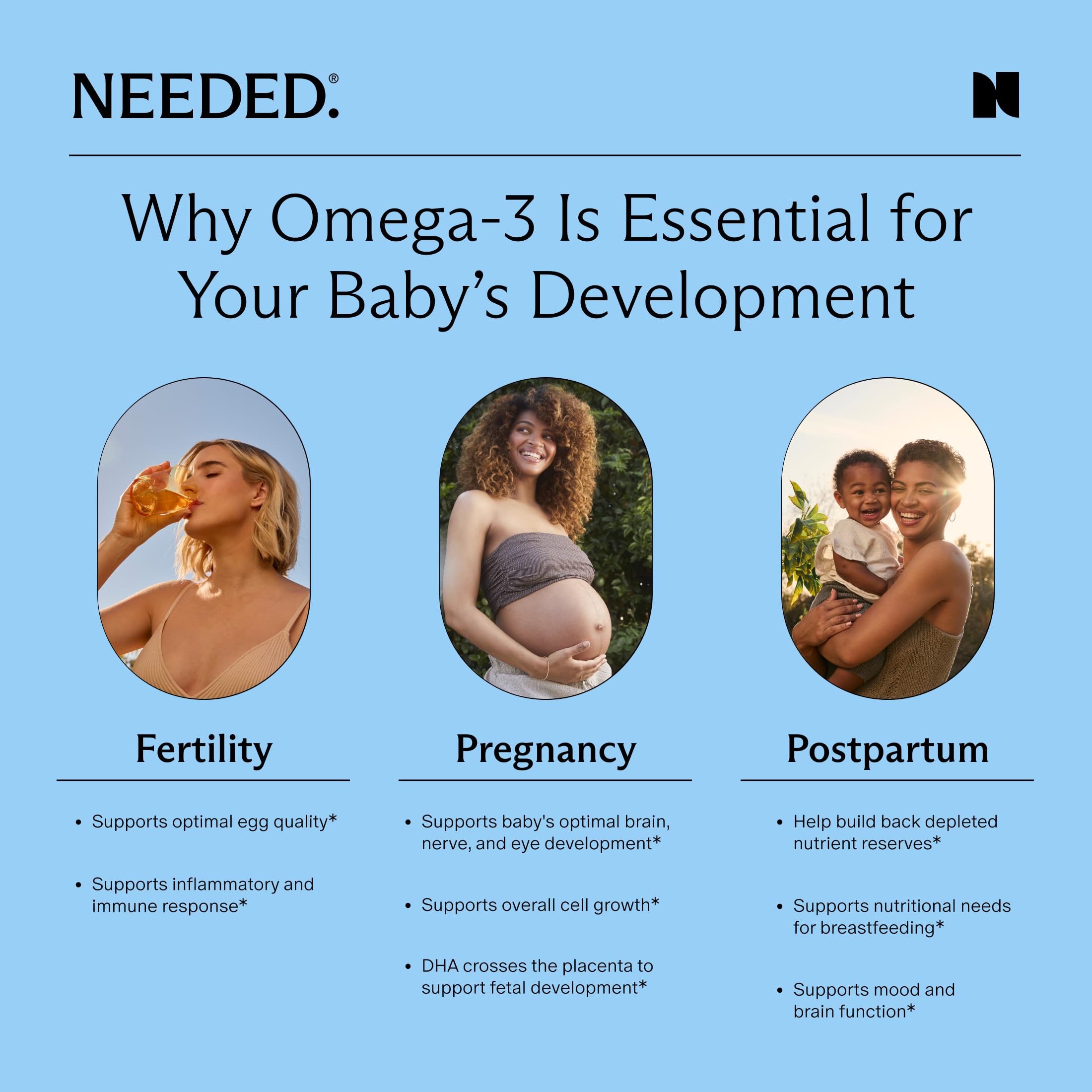 Needed. Omega-3 Fish Oil Supplement 2200mg softgels close-up