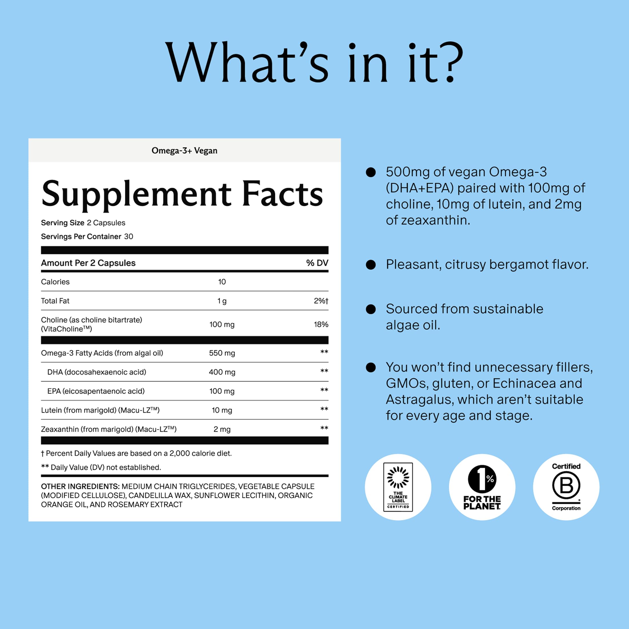 Needed. Plant-Based Omega-3 Supplement capsules close-up