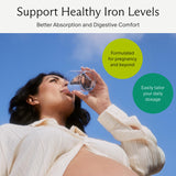Needed. Prenatal Iron Supplement side view showing ingredient list