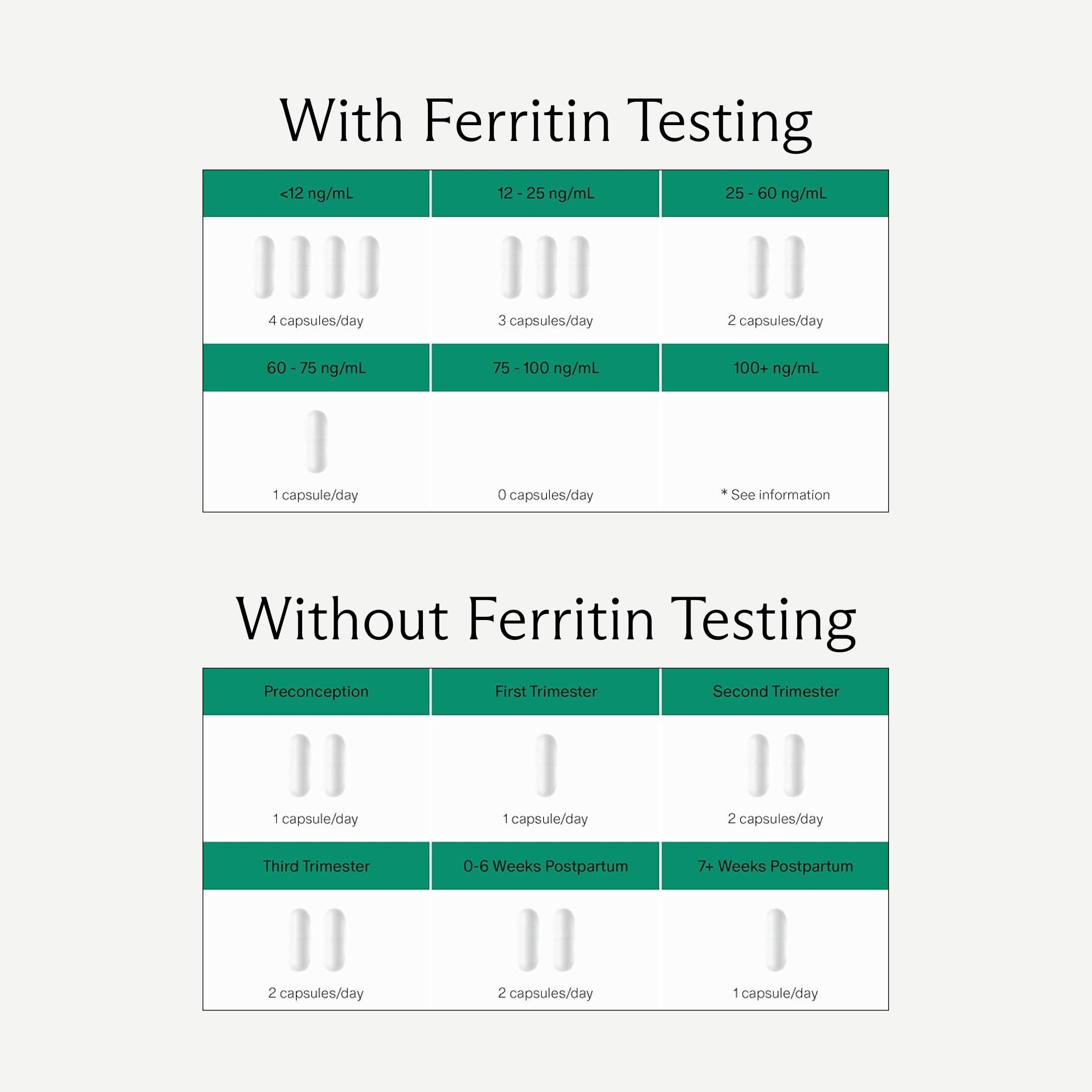 Needed. Prenatal Iron Supplement with a measuring spoon for dosage