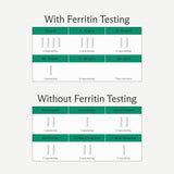 Needed. Prenatal Iron Supplement with a measuring spoon for dosage