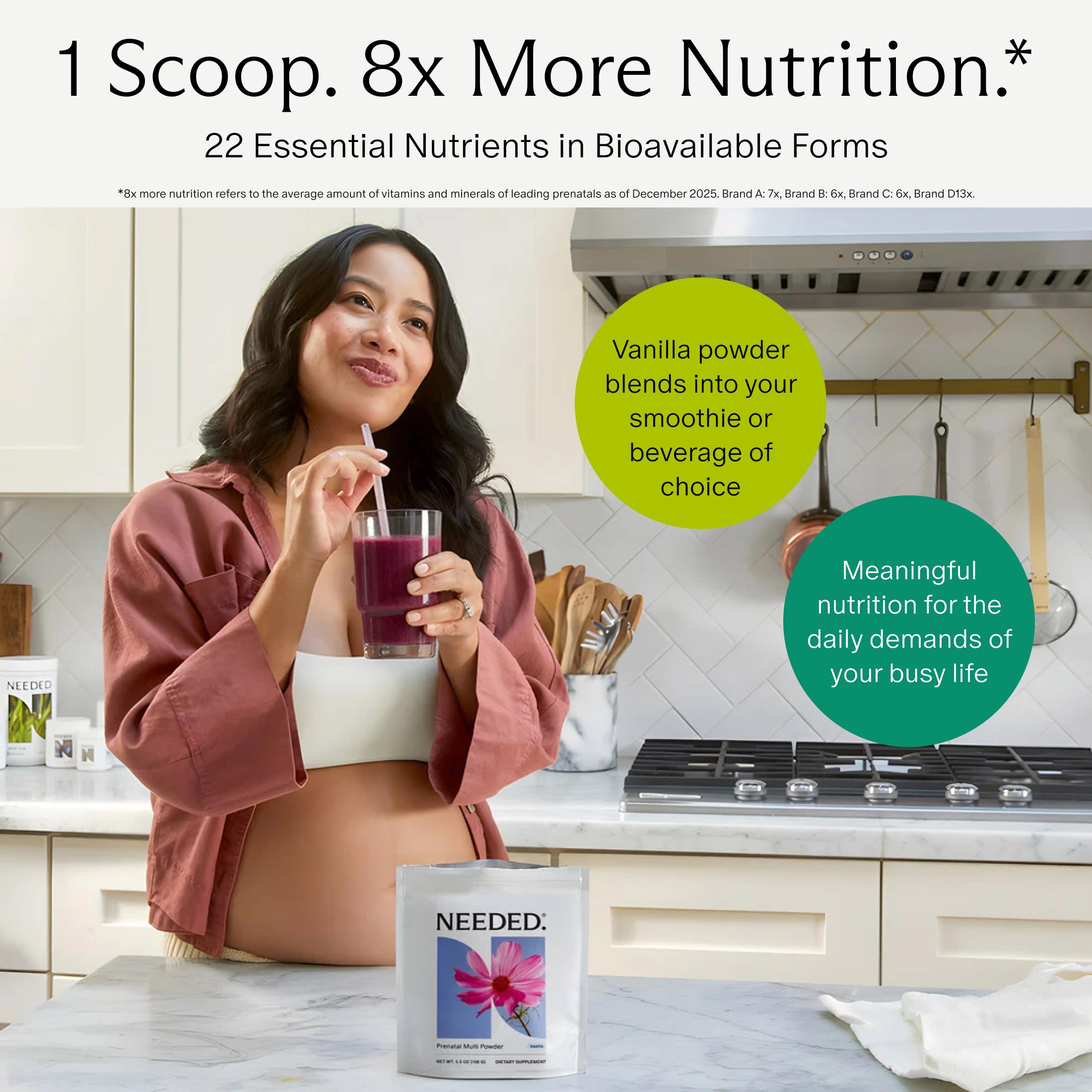 Needed. Prenatal Vitamin Powder nutritional information on packaging