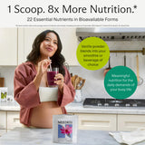Needed. Prenatal Vitamin Powder nutritional information on packaging