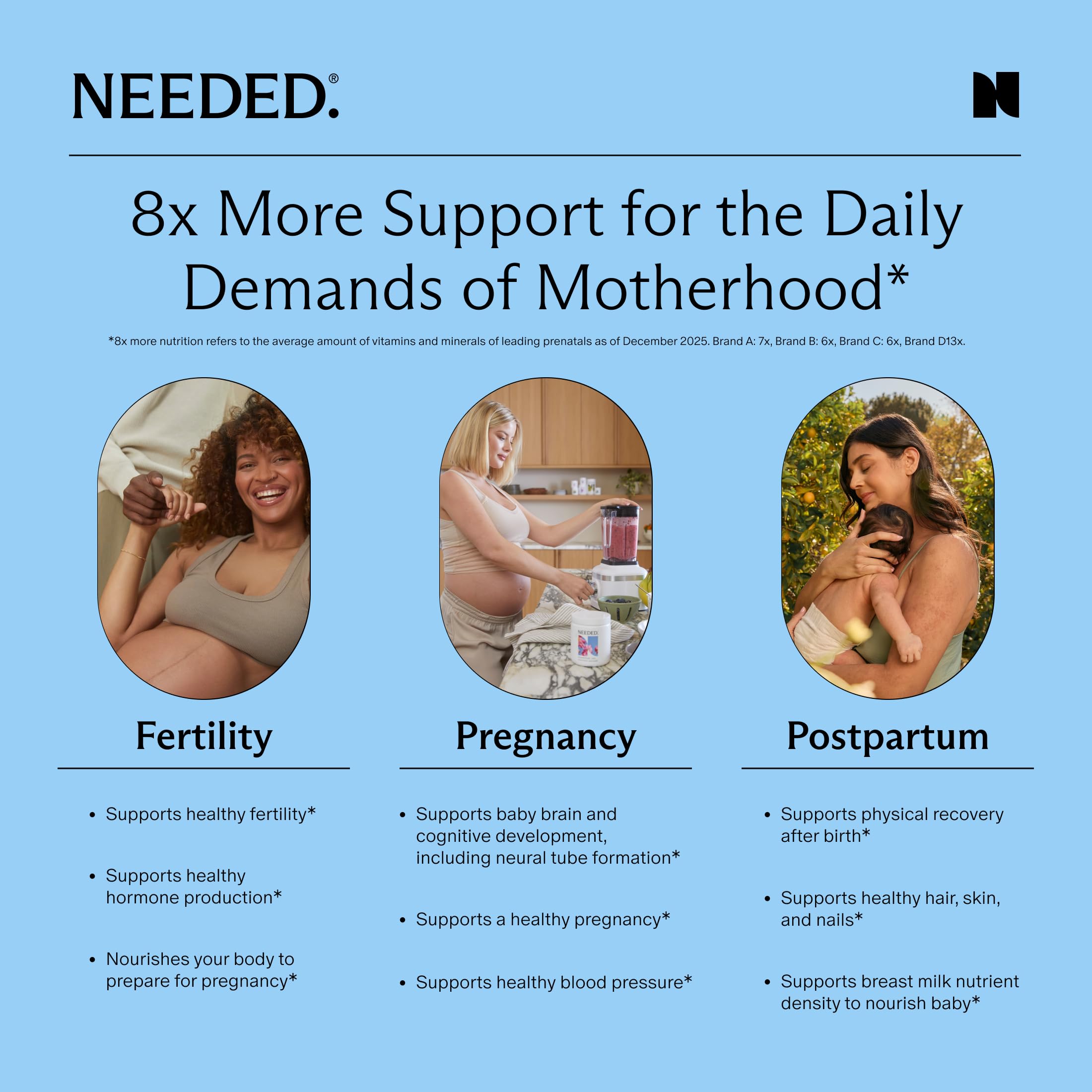 Needed. Prenatal Vitamin Powder with fresh ingredients