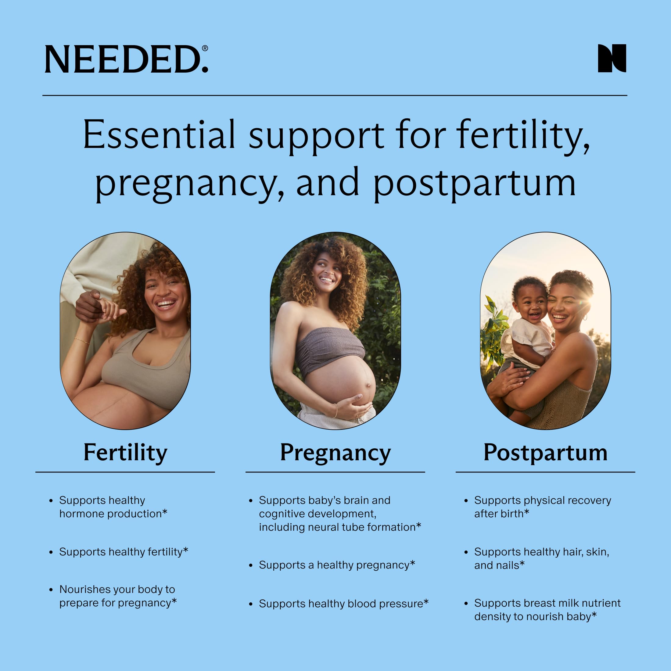 Needed. Prenatal Vitamins 23 essential nutrients ingredients list