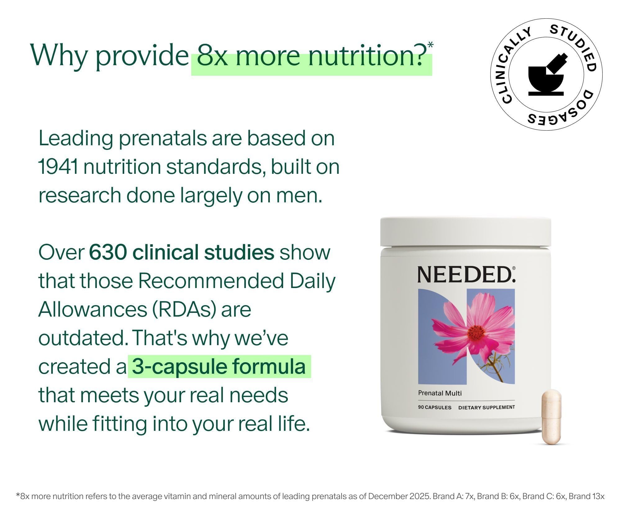 Needed. Prenatal Vitamins with a glass of water