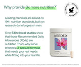 Needed. Prenatal Vitamins with a glass of water