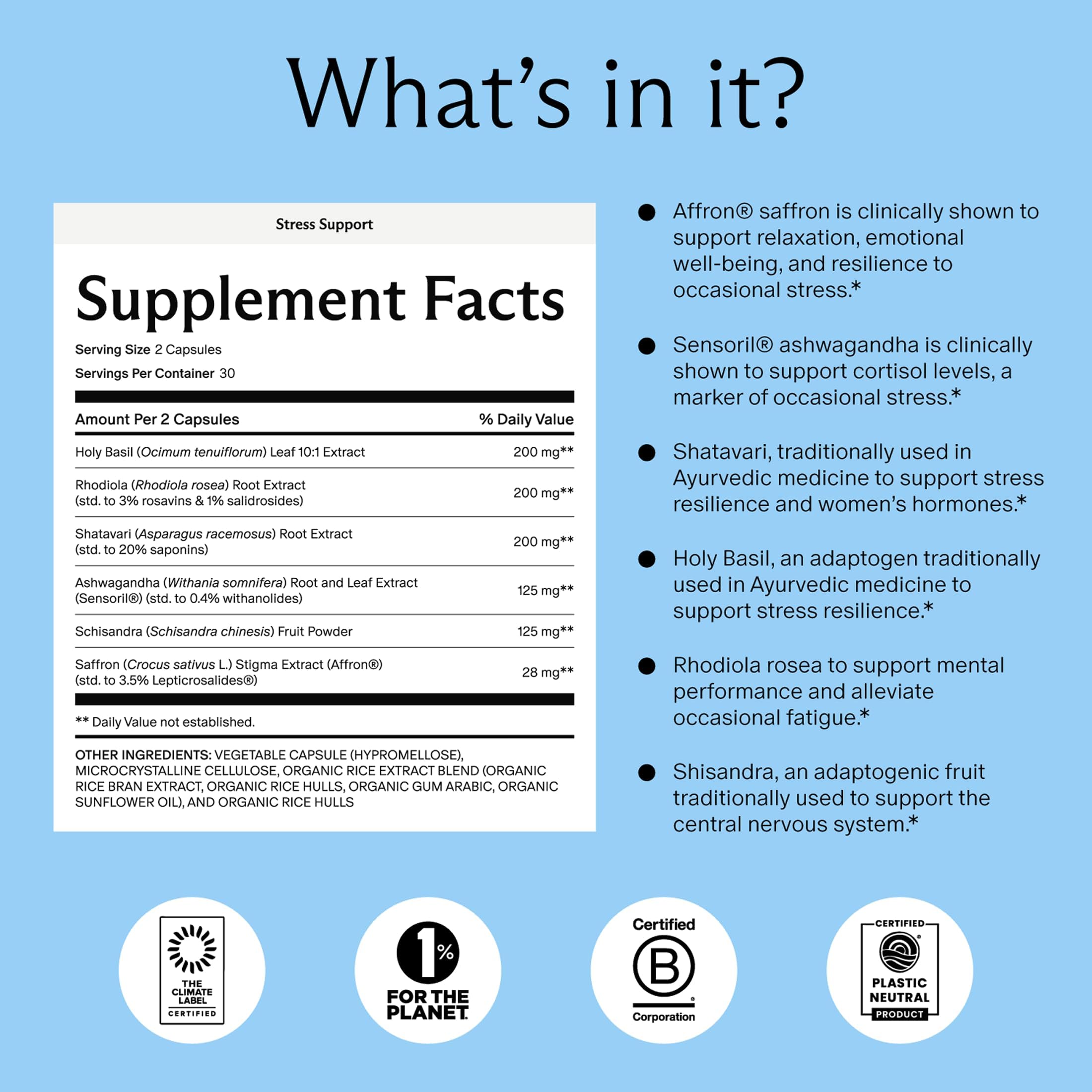 Needed. Women's Herbal Supplement capsule close-up