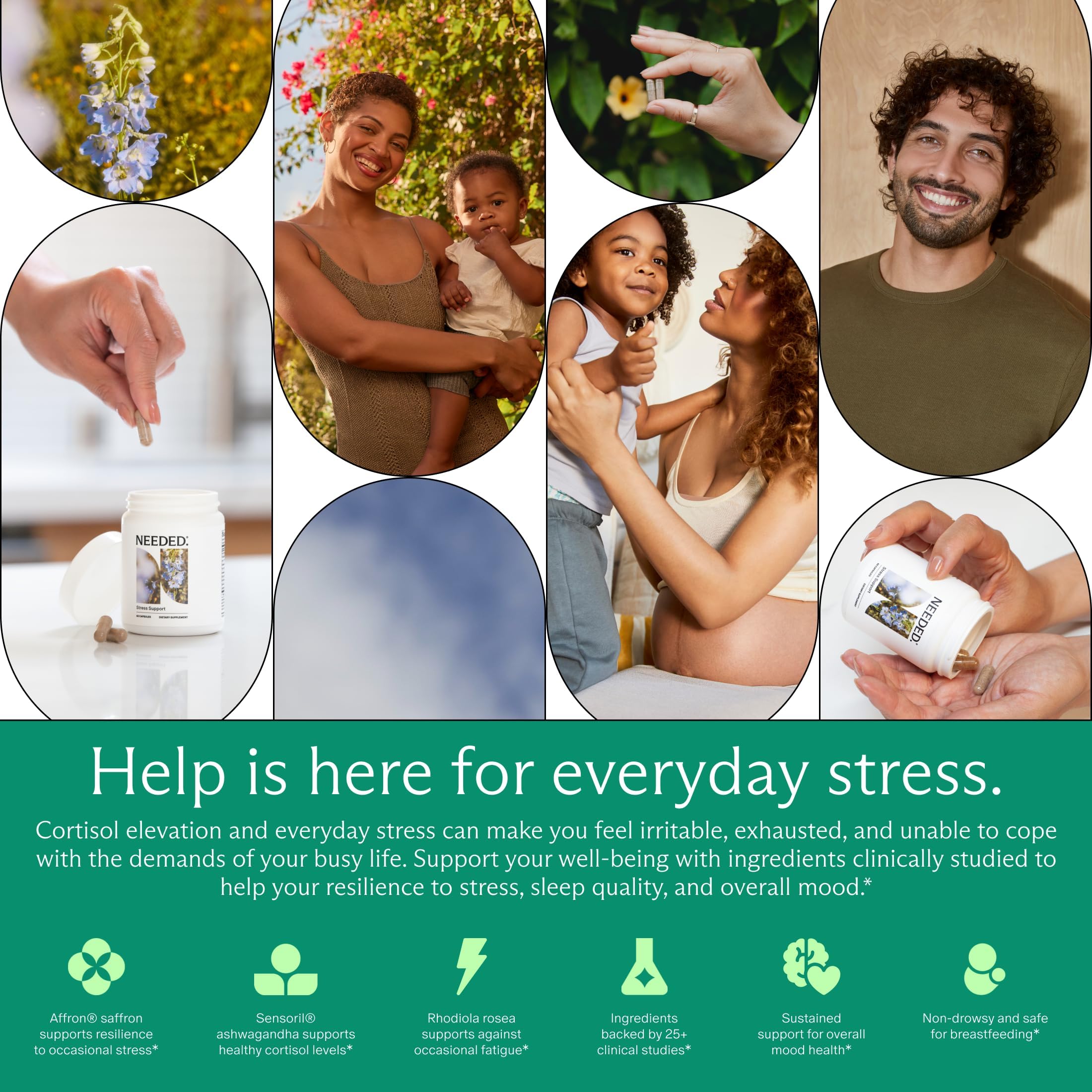 Needed. Women's Herbal Supplement packaging side view