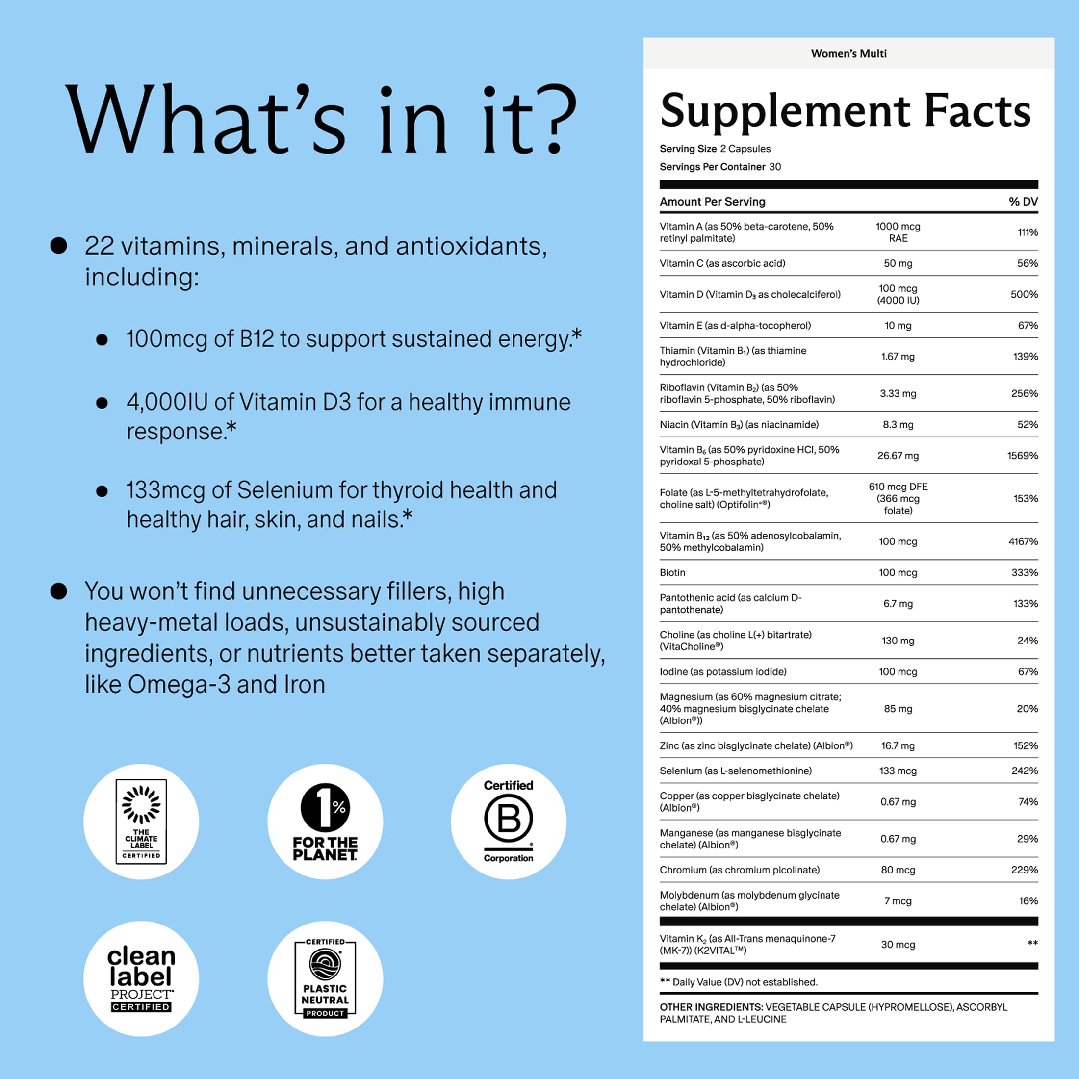 Needed. Women's Multivitamins 132g side view