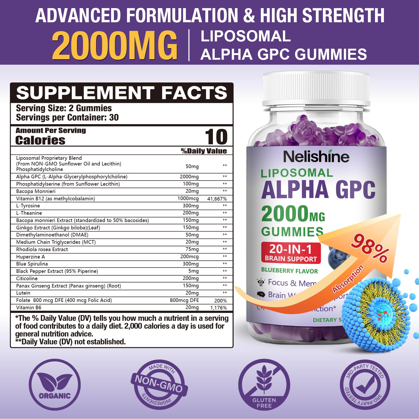 Nelishine Liposomal Alpha GPC Gummies packaging showing nutritional information