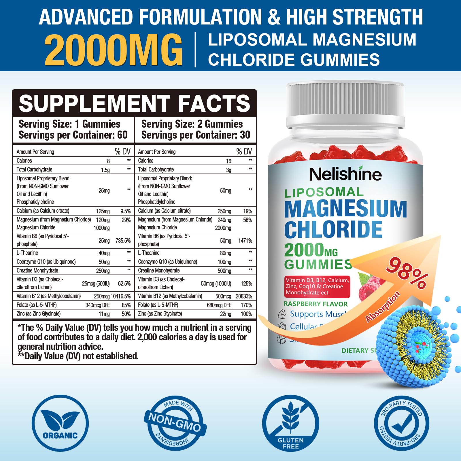 Nelishine Magnesium Gummies showing raspberry flavour