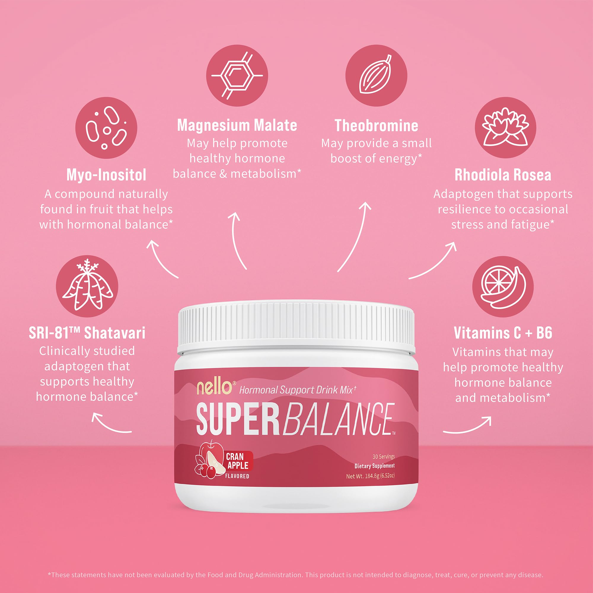 Nello B8 (Inositol) Supplement 240g ingredients list