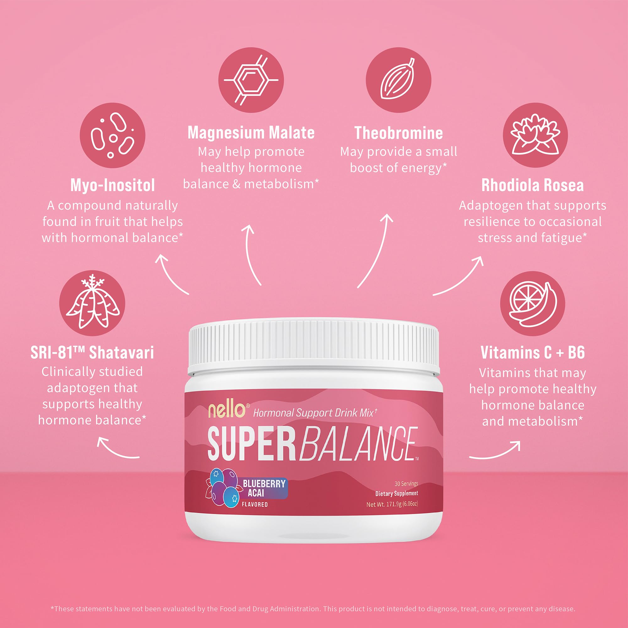 Nello B8 (Inositol) Supplement in a lifestyle setting