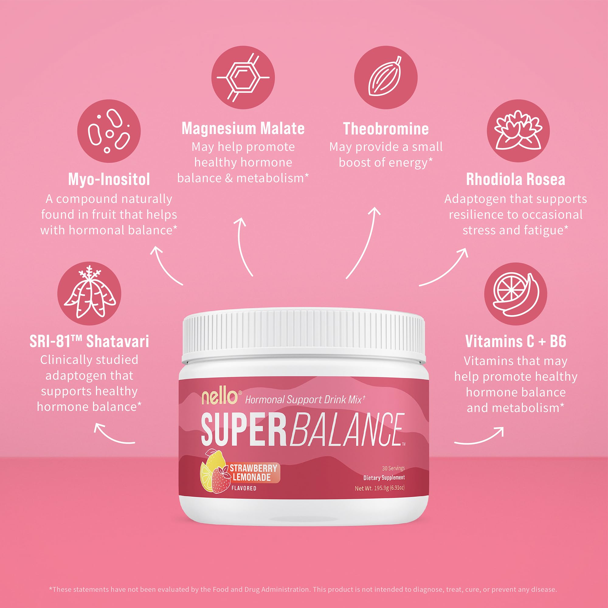 Nello B8 (Inositol) Supplement scoop and powder
