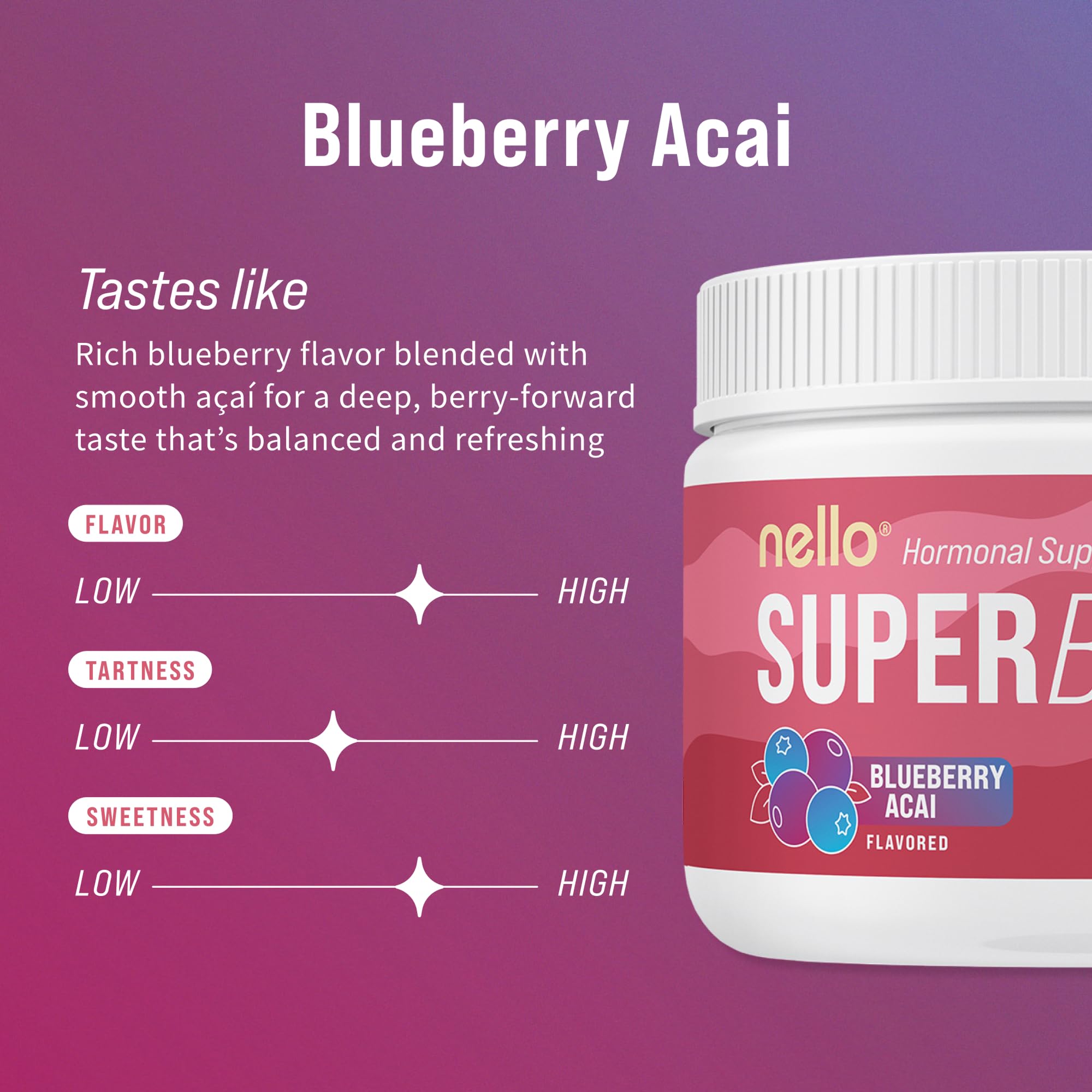 Nello B8 (Inositol) Supplement side view showing ingredients list