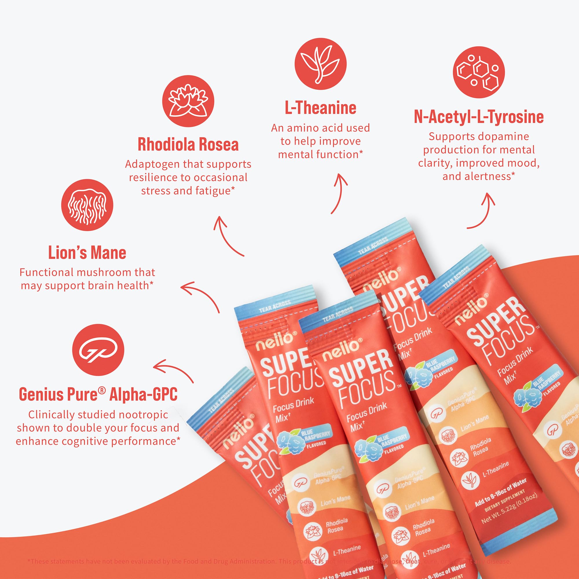 Nello Daily Mushroom Supplement close-up of capsules