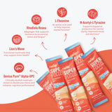 Nello Daily Mushroom Supplement close-up of capsules