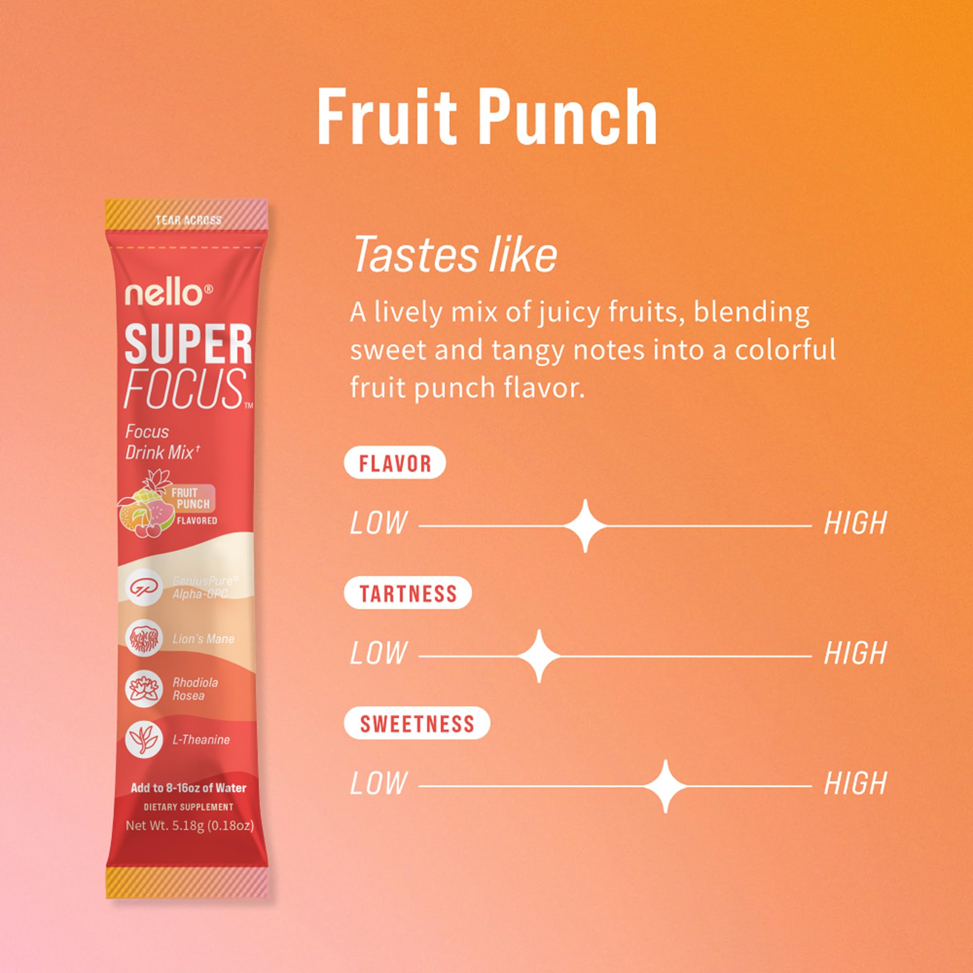 Nello Daily Mushroom Supplement side view showing ingredients